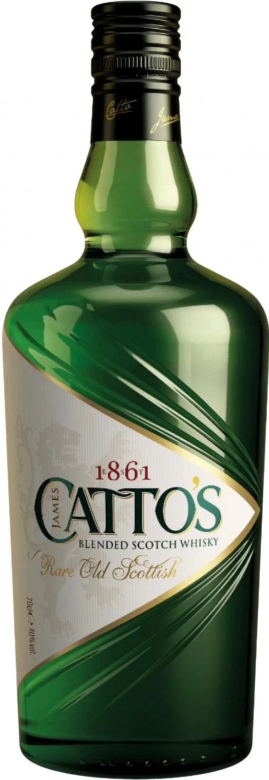 Catto’s 1861: - Catto's